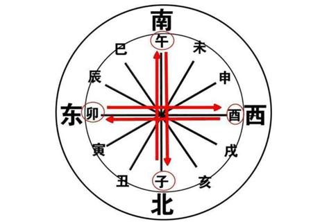 巳亥沖化解|八字巳亥相冲会有哪些后果 八字巳亥相冲怎么化解